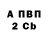 APVP СК КРИС Gacha Sal